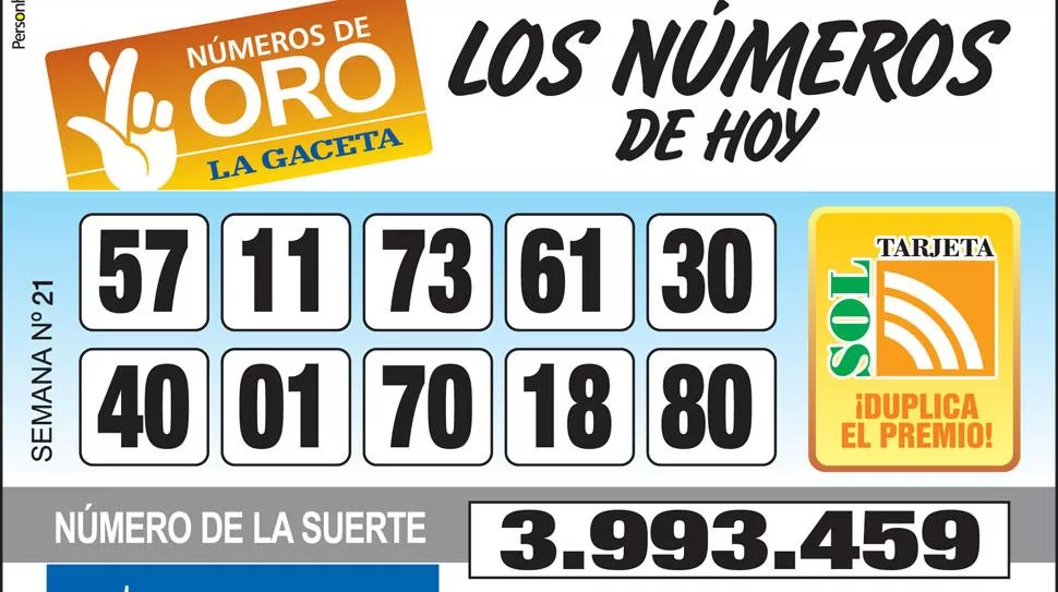 Los Números de Oro de LA GACETA