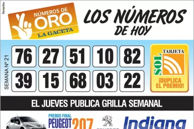 Los Números de Oro de LA GACETA