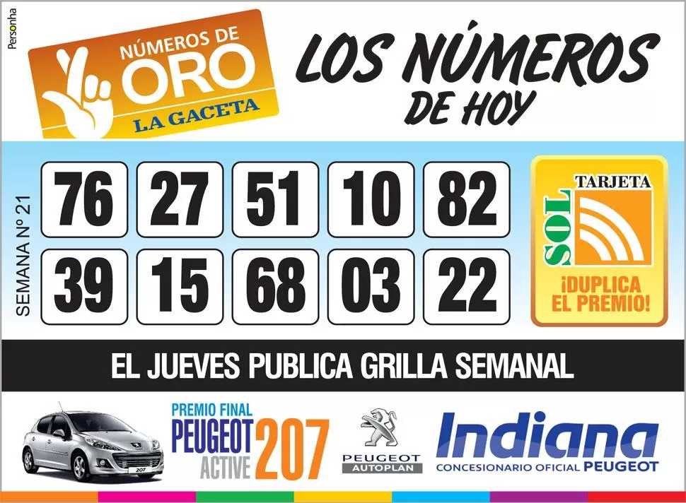 Los Números de Oro de LA GACETA