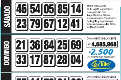 La grilla completa de los Números de Oro de la semana N° 21