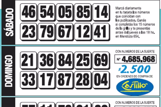 La grilla completa de los Números de Oro de la semana N° 21