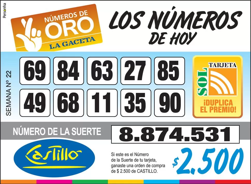 Los Números de Oro de LA GACETA