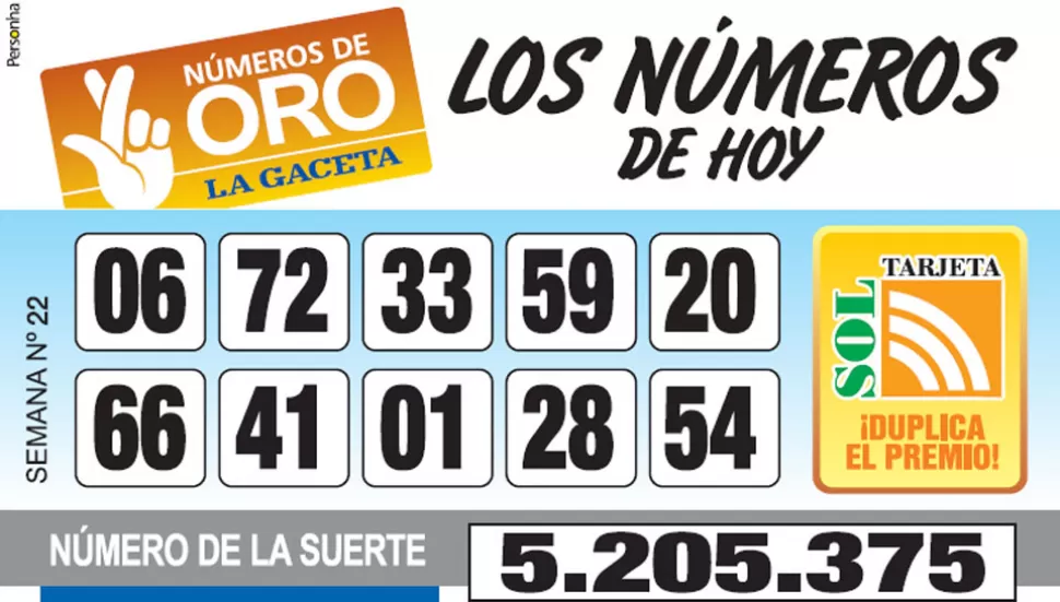 Los Números de Oro de LA GACETA