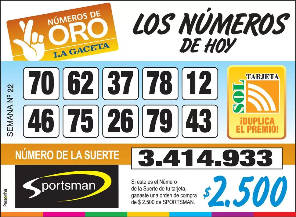 Los Números de Oro de LA GACETA