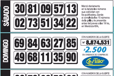 La grilla completa de los Números de Oro de la semana N° 22