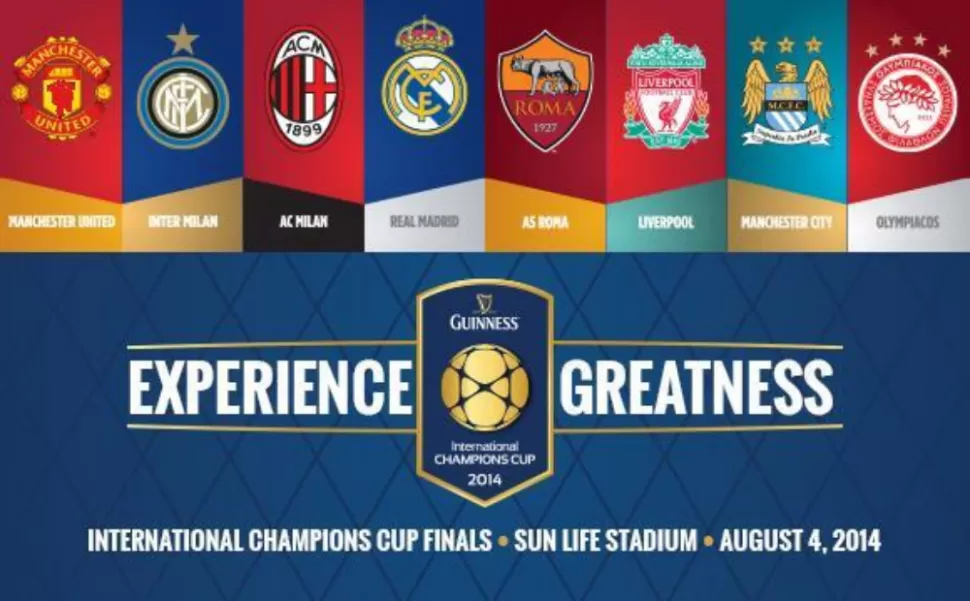 Real Madrid, Manchester y los principales clubes europeos se miden en la International Champions Cup