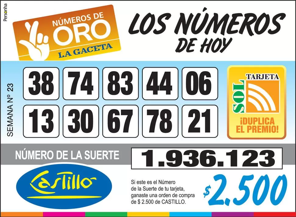 Los Números de Oro de LA GACETA