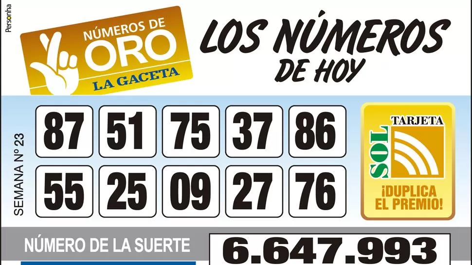 Los Números de Oro de LA GACETA