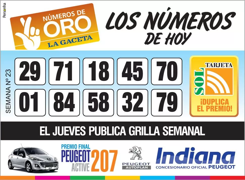 Los Números de Oro de LA GACETA