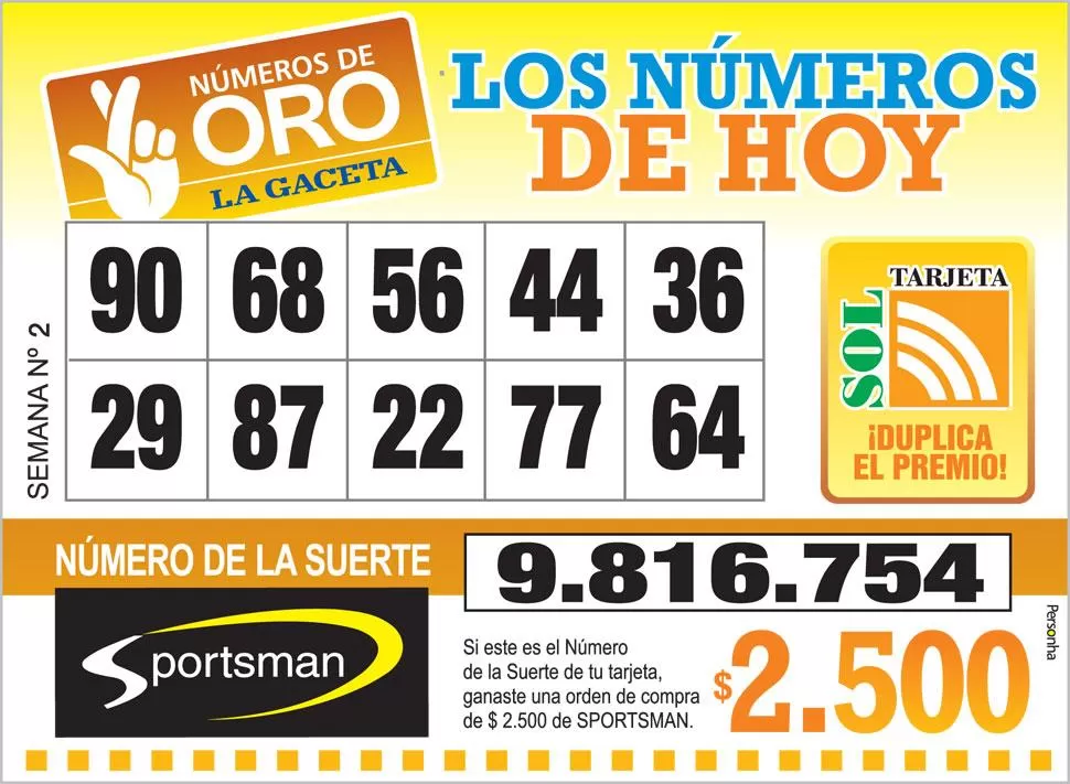 Los Números de Oro de LA GACETA