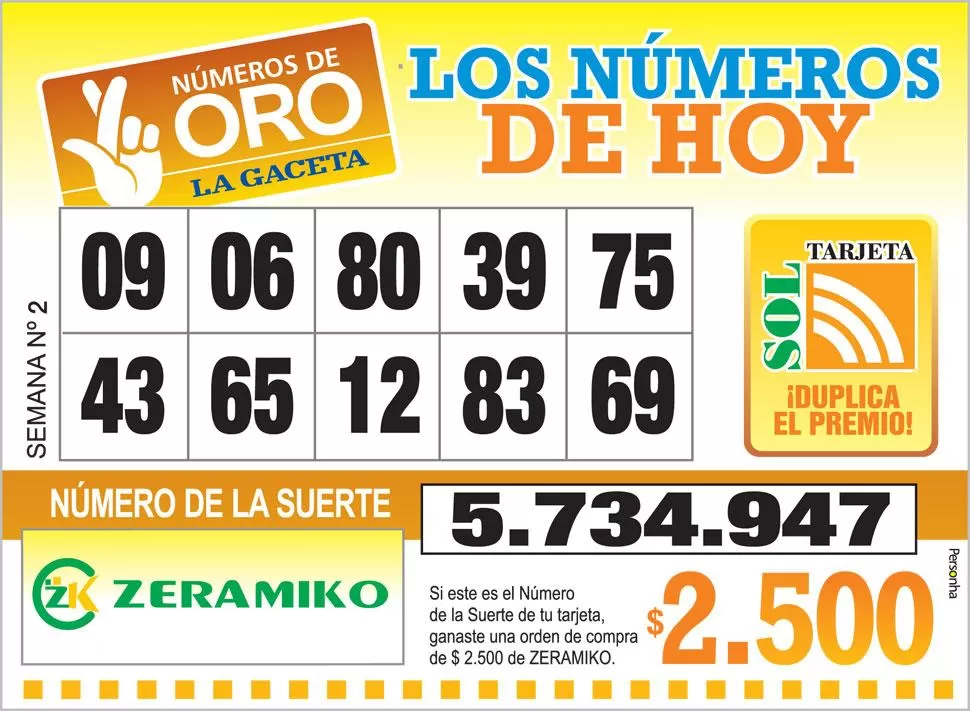 Los Números de Oro de LA GACETA