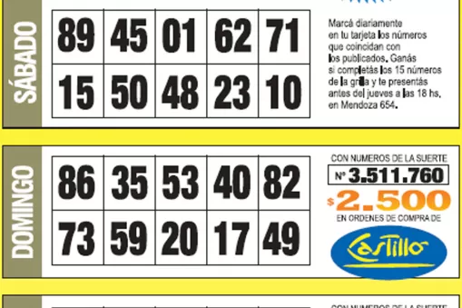 La grilla completa de los Números de Oro de la semana N° 2