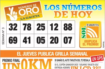 Los Números de Oro de LA GACETA