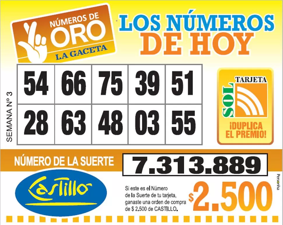 Los Números de Oro de LA GACETA