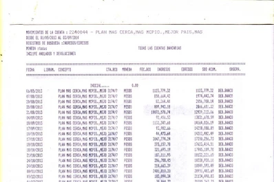 La Capital insiste en que sólo ejecutó $ 41 millones en obras