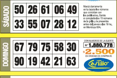 La grilla completa de los Números de Oro de la semana N° 5