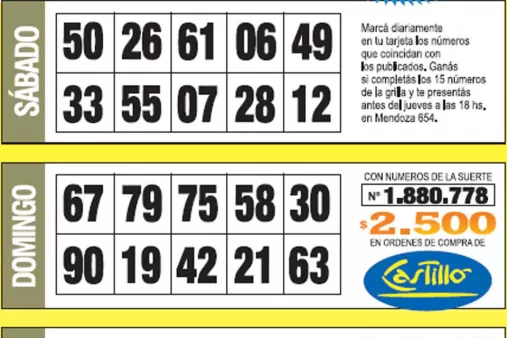 La grilla completa de los Números de Oro de la semana N° 5