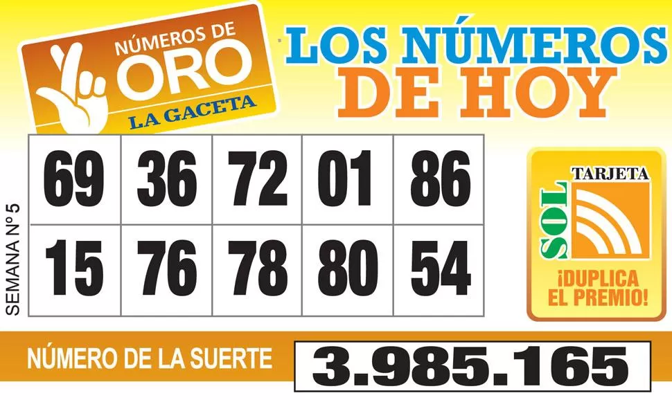 Los Números de Oro de LA GACETA