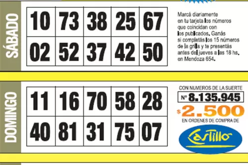 La grilla completa de los Números de Oro de la semana N° 7