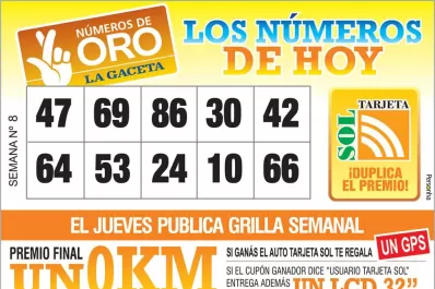 Los Números de Oro de LA GACETA