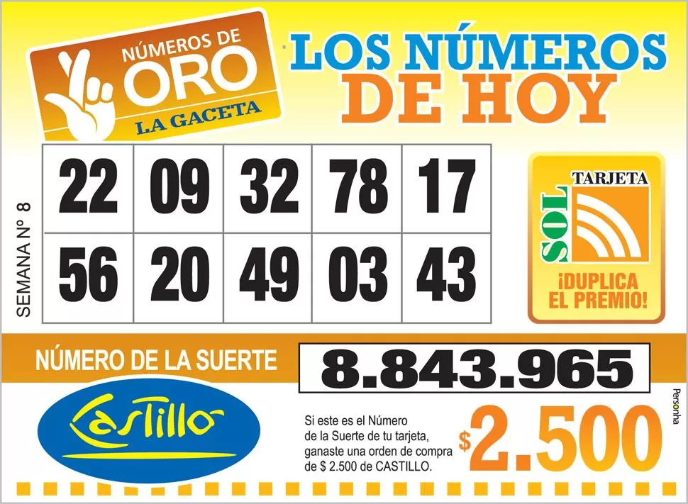 Los Números de Oro de LA GACETA