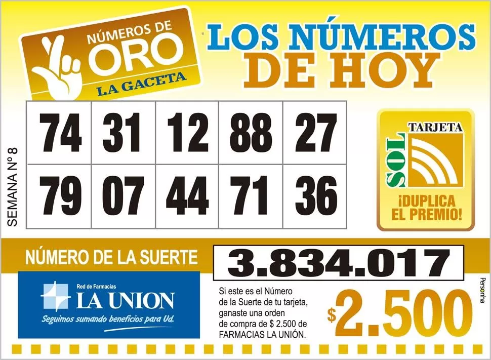 Los Números de Oro de LA GACETA