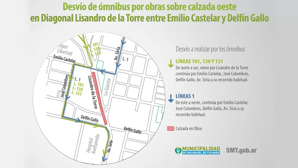 A PRESTAR ATENCION. En el gráfico se pueden ver las alternativas con las que contarán además los conductores de vehículos particulares en la zona de obras. FOTO PRENSA MUNICIPALIDAD DE SAN MIGUEL DE TUCUMAN