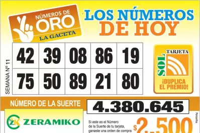 Los Números de Oro de LA GACETA