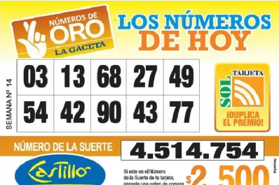 Los Números de Oro de LA GACETA