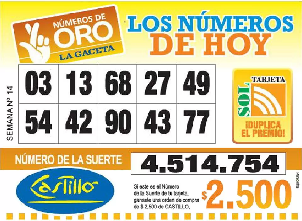 Los Números de Oro de LA GACETA