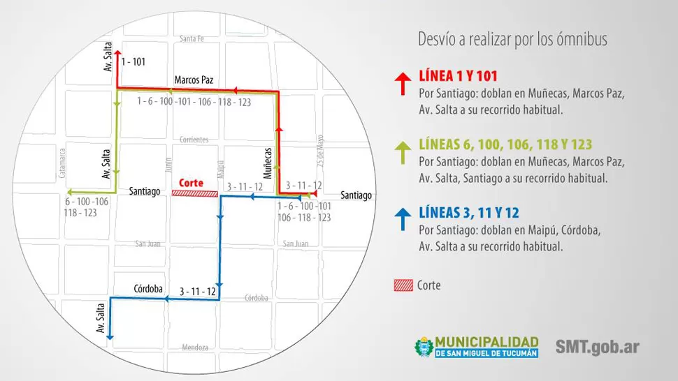 Líneas de ómnibus cambiarán de recorrido por repavimentación en Santiago al 700