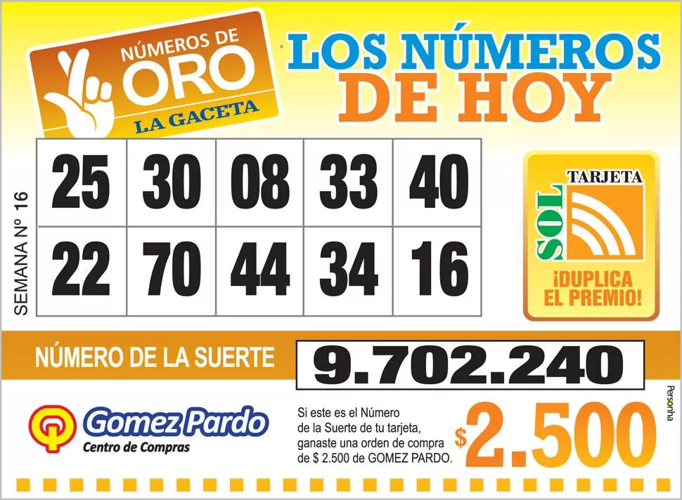 Los Números de Oro de LA GACETA