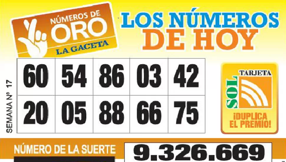 Los Números de Oro de LA GACETA