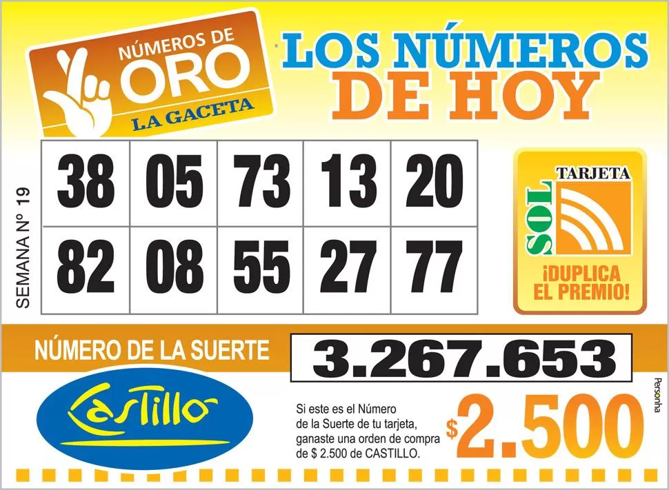 Los Números de Oro de LA GACETA