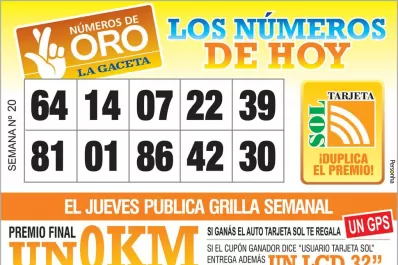 Los Números de Oro de LA GACETA