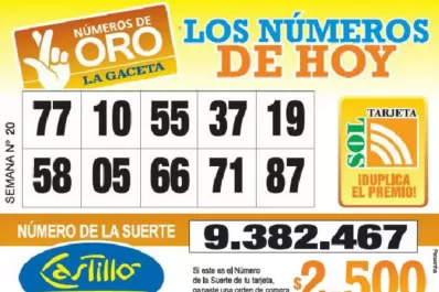 Los Números de Oro de LA GACETA