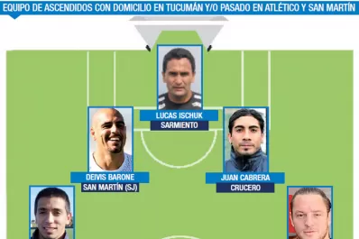 El equipo de los ex en Primera