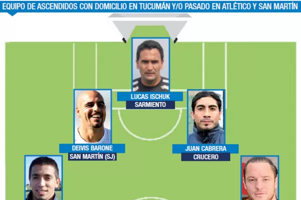 El equipo de los ex en Primera