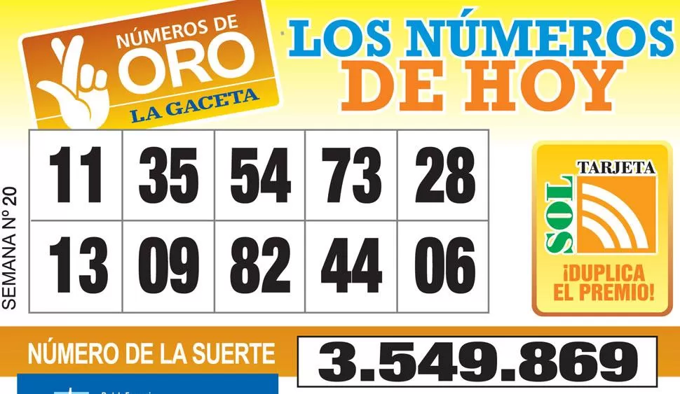 Los Números de Oro de LA GACETA