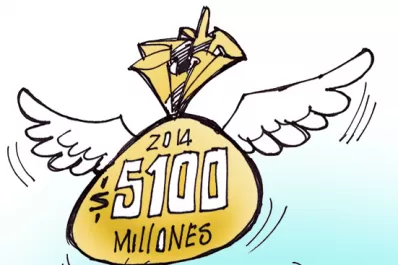 Establecimiento y recaudación del Impuesto al Oficialismo