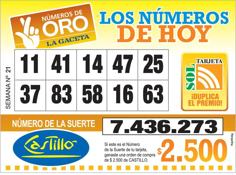 Los Números de Oro de LA GACETA