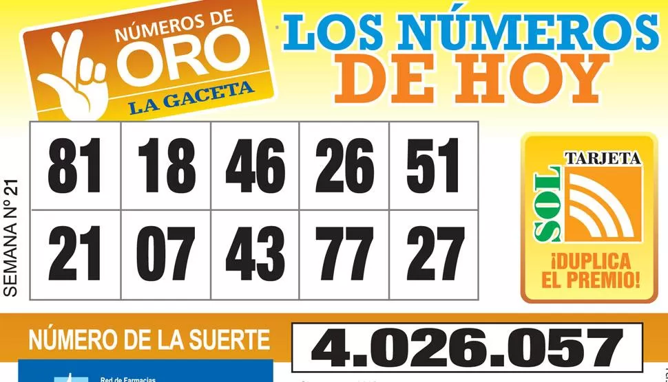 Los Números de Oro de LA GACETA