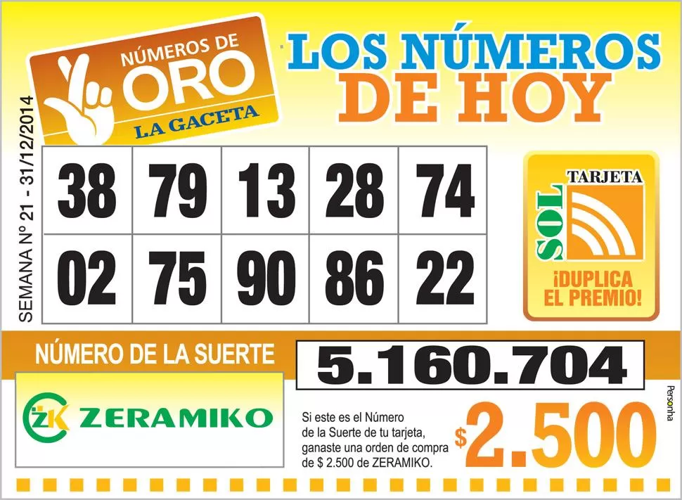 Los Números de Oro de LA GACETA