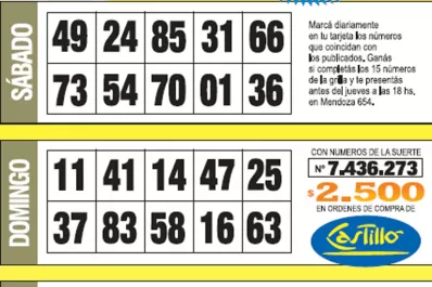 La grilla completa de los Números de Oro de la semana N° 21