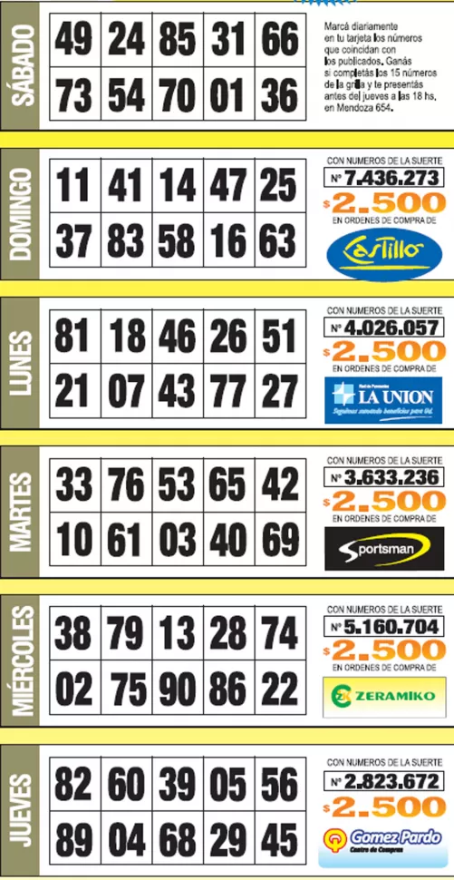 La grilla completa de los Números de Oro de la semana N° 21