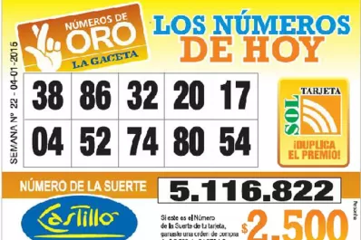 Los Números de Oro de LA GACETA