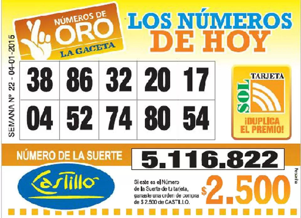 Los Números de Oro de LA GACETA