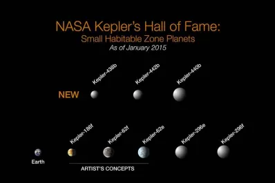 NASA descubre ocho nuevos planetas en zona habitable