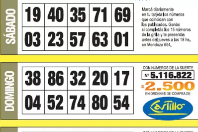 La grilla completa de los Números de Oro de la semana N° 22