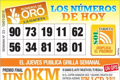 Los Números de Oro de LA GACETA